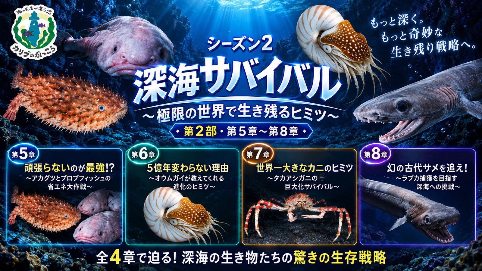 シーズン2 深海サバイバル 〜極限の世界で生き残るヒミツ〜 第2部 第5章〜第8章。第5章 頑張らないのが最強!?、第6章 5億年変わらない理由、第7章 世界一大きなカニのヒミツ、第8章 幻の古代サメを追え!