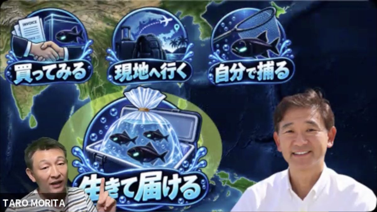 「買ってみる・現地へ行く・自分で捕る」深海生物を生きて届ける方法を考える授業スライド